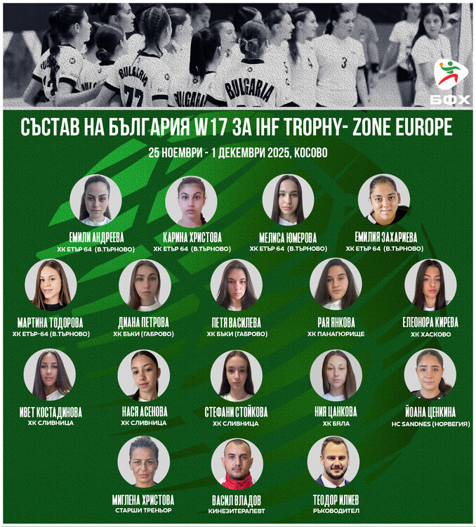 TeamWomen